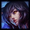 league of legends tier list
