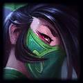 league of legends tier list