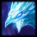league of legends tier list