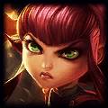 league of legends tier list