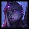 league of legends tier list