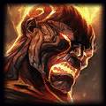 league of legends tier list