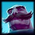 league of legends tier list