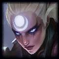 league of legends tier list