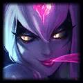 league of legends tier list