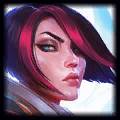 league of legends tier list