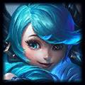 league of legends tier list