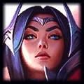 league of legends tier list