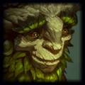 league of legends tier list