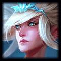league of legends tier list