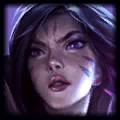 league of legends tier list