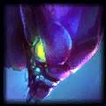 league of legends tier list