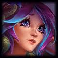 league of legends tier list