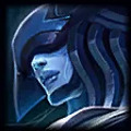 league of legends tier list