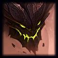 league of legends tier list