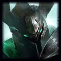 league of legends tier list