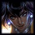 league of legends tier list