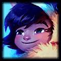 league of legends tier list