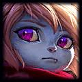 league of legends tier list