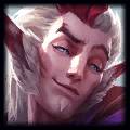 league of legends tier list