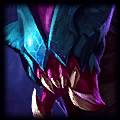 league of legends tier list