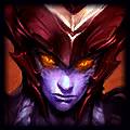 league of legends tier list