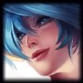 league of legends tier list