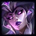 league of legends tier list