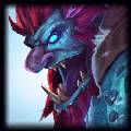 league of legends tier list