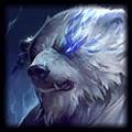 league of legends tier list