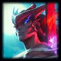 league of legends tier list