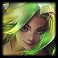 league of legends tier list
