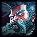 league of legends tier list