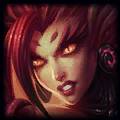 league of legends tier list