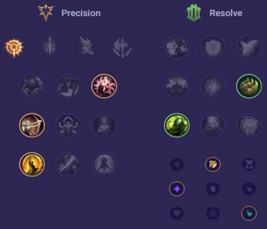 Akshan Runes