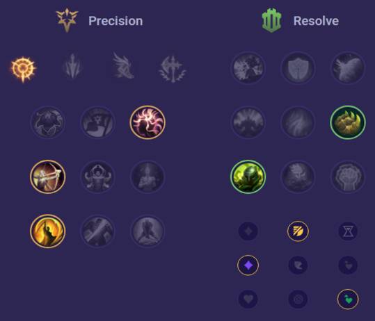 Akshan Runes
