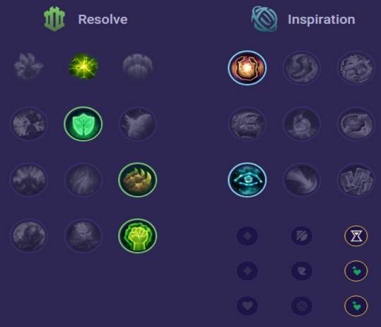 Alistar Runes