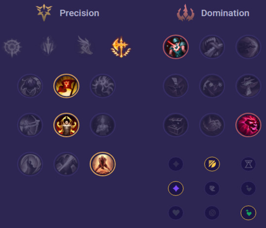 Amumu Runes
