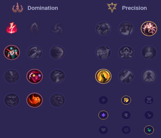 Anivia Runes