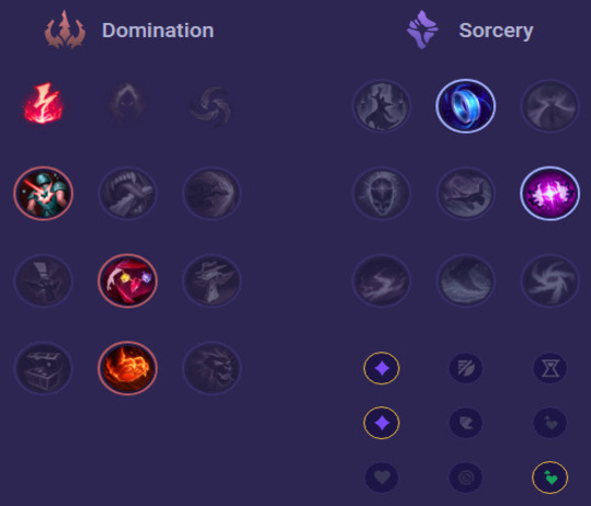 Annie Runes
