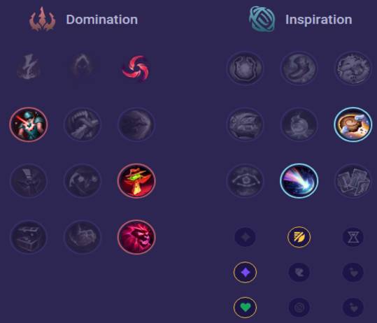Ashe Runes