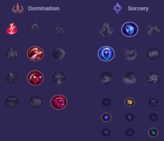 Aurora Runes