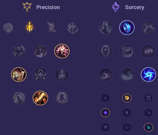 Azir Runes