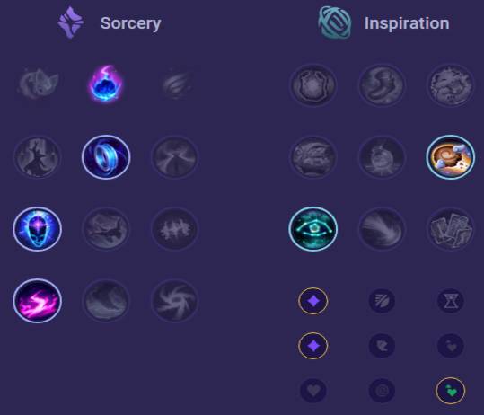 Brand Runes