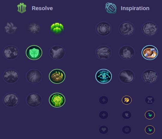 Braum Runes