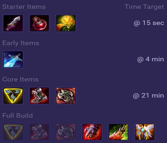 Camille Items