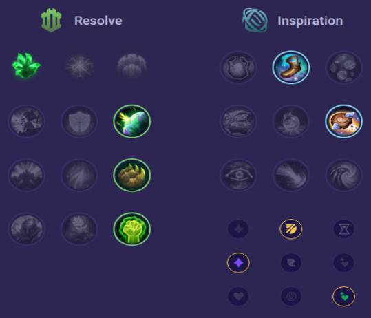 Camille Runes