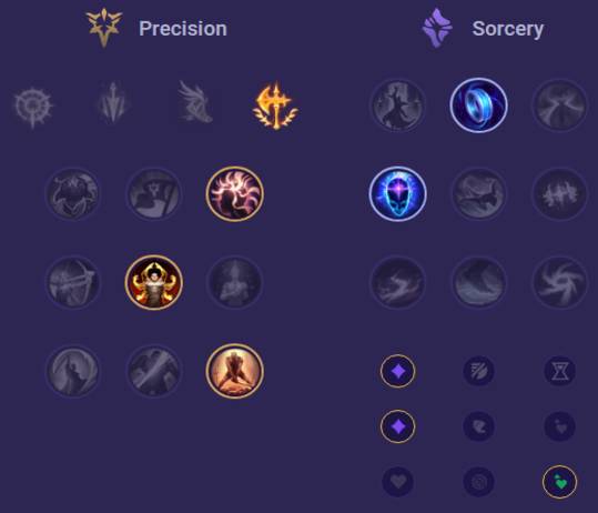 Cassiopeia Runes