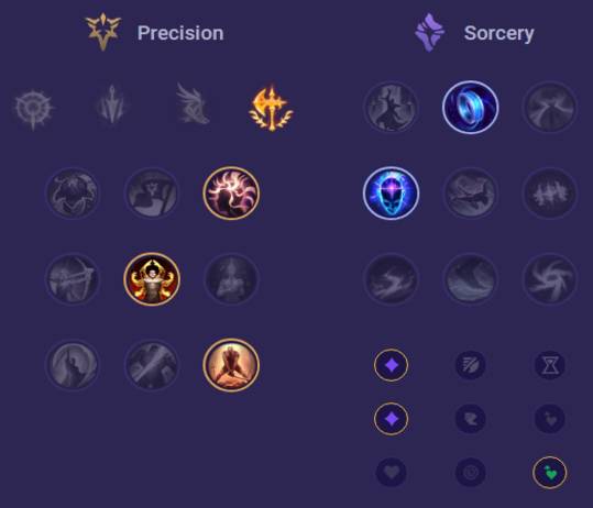 Cassiopeia Runes
