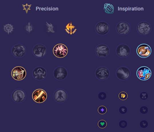Corki Runes